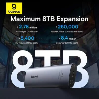 Baseus FlyJoy Series SSD Enclosure (M.2 NVMe)