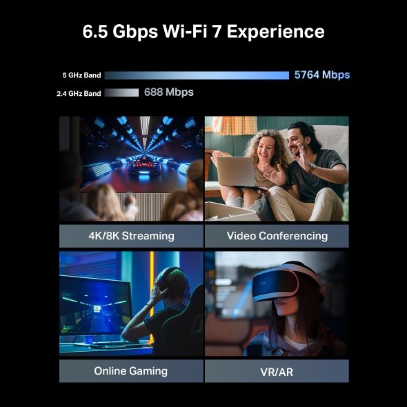 BE6500 Dual-Band Wi-Fi 7 Router - Image 4